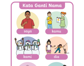 POSTER KATA GANTI NAMA